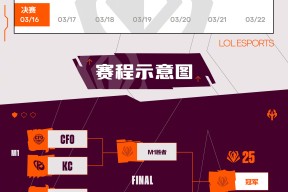 爱游戏APP-两度落后两度扳平风雨彩虹铿锵玫瑰